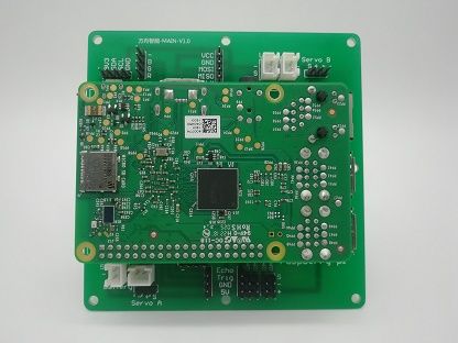 Odoo－三列示例 1